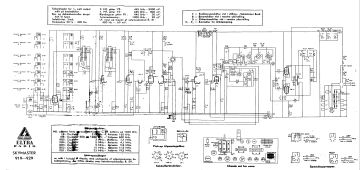 Magnavox_Eltra-Skymaster_Skymaster 919 AM_919_Skymaster 929 AM_929-1952.Radio preview